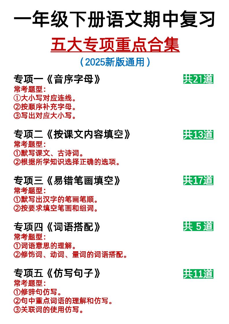 25新一下語文期中復習五大專項重點合集14頁