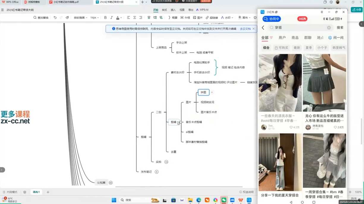 超哥·小紅書AI全自動爆款視頻量產術(更新9月)