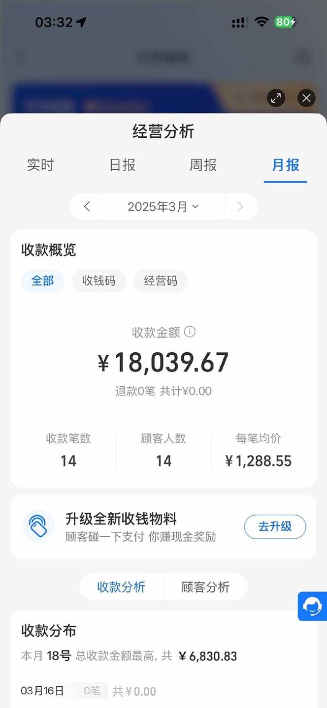 【2025年4月】知識(shí)付費(fèi)鐮刀訓(xùn)練營(yíng)：?jiǎn)翁?hào)年賺百萬(wàn)的超級(jí)IP孵化術(shù)