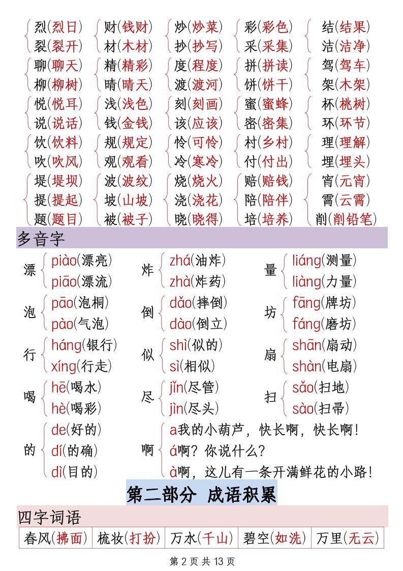 二下語文期末復習重點知識匯總(13頁)