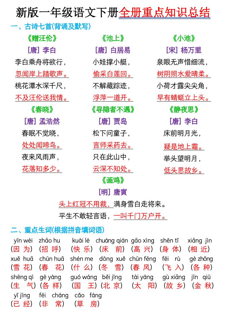 新版一年級語文下冊全冊重點知識總結(jié)-7頁