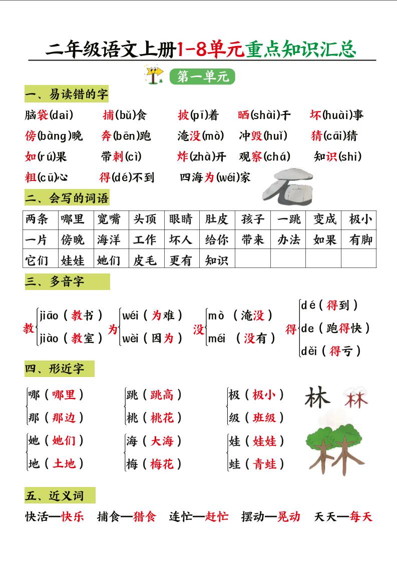 二年級語文上冊1-8單元重點知識匯總