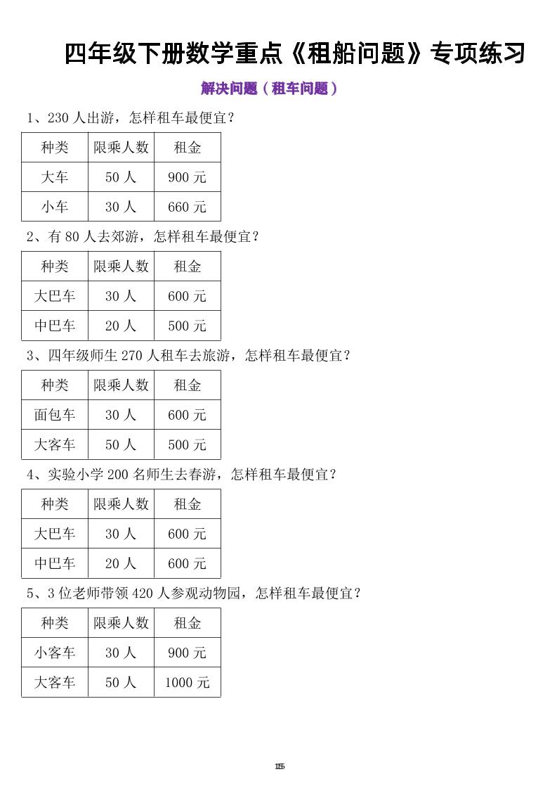 四年級(jí)下數(shù)學(xué)租船問(wèn)題(4)