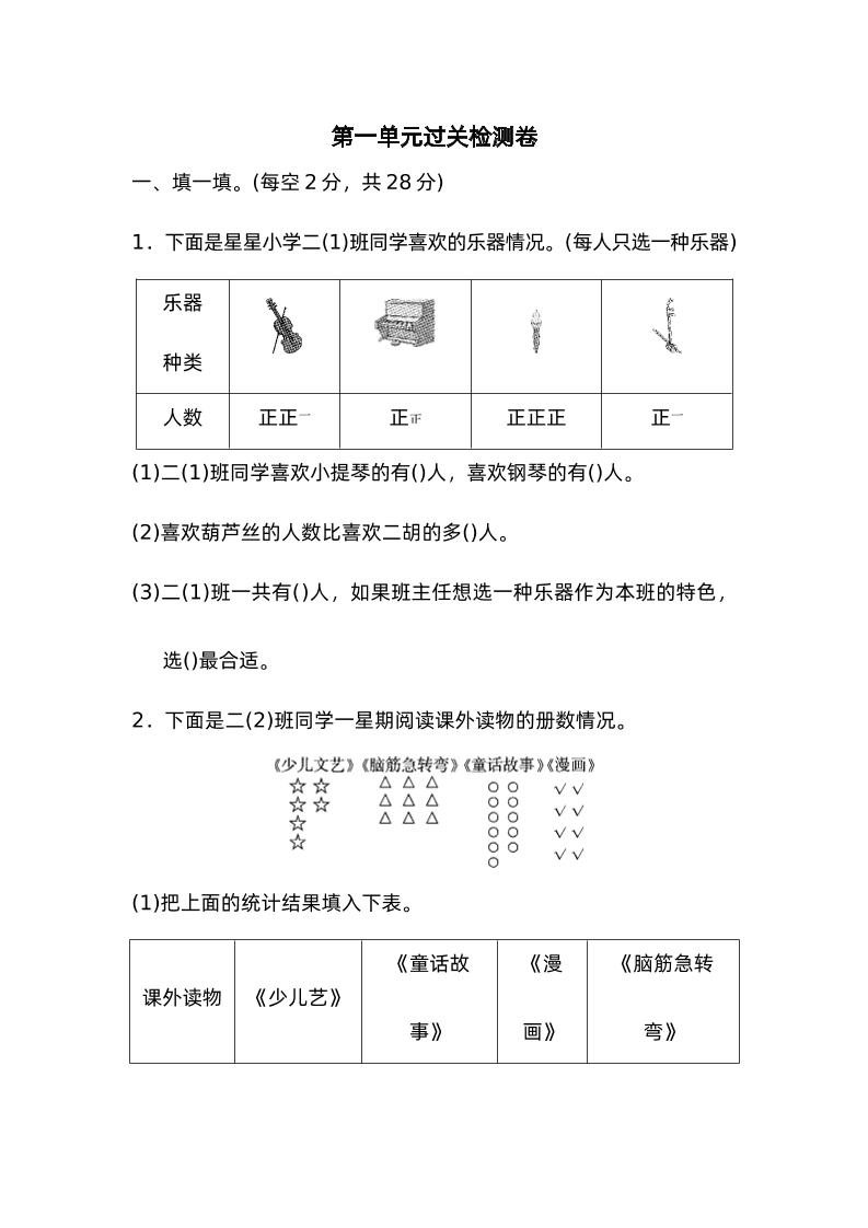 二下數學人教第一單元過關檢測卷