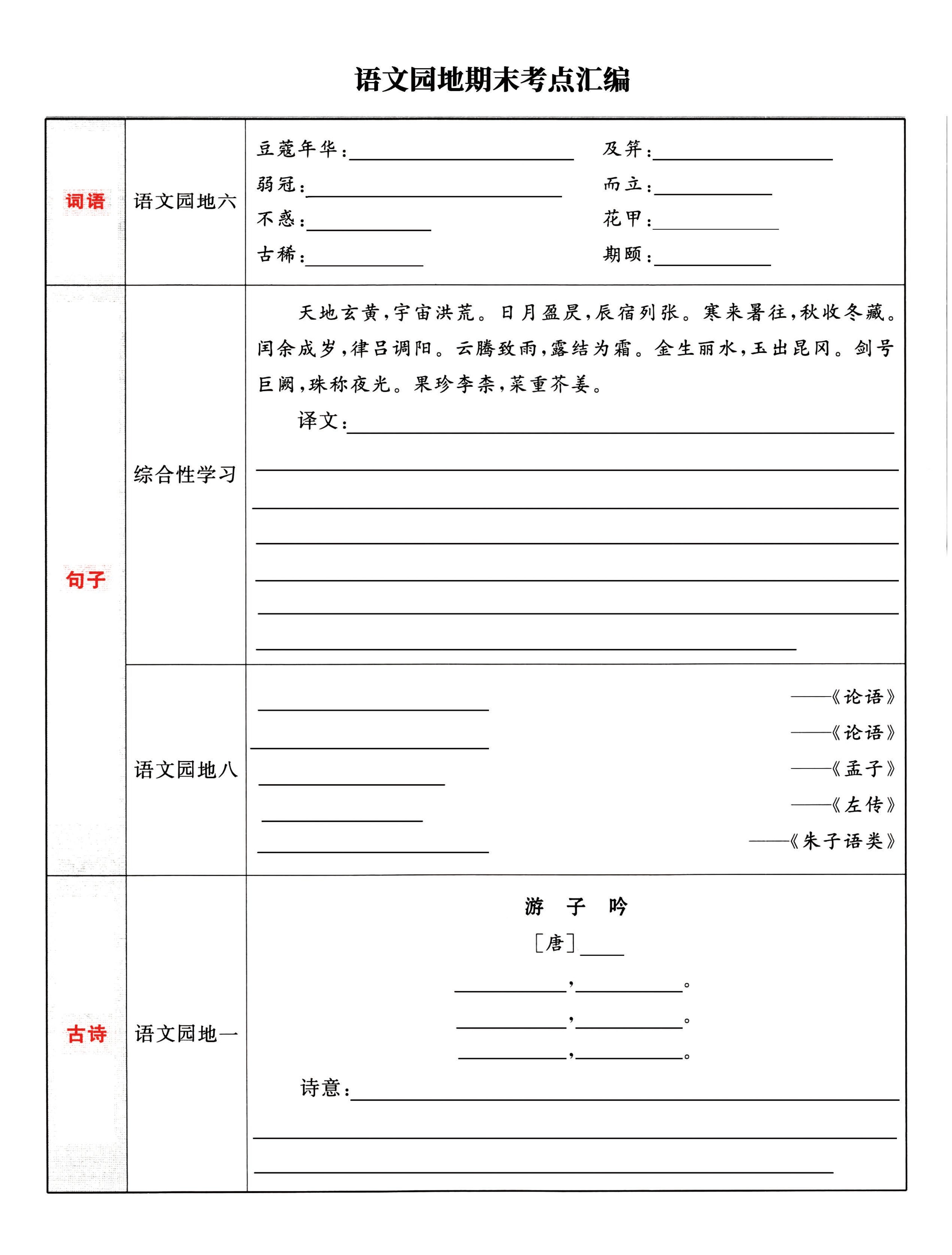 五下語文《語文園地》期末考點匯編,附配套習題和默寫集訓