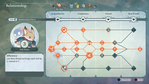 《孤獨公會/The Lonesome Guild》PC中文版下載-含v20251030