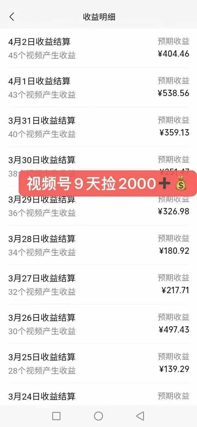 全新托管躺賺項(xiàng)目,微信視頻號(hào)公眾號(hào)托管代運(yùn)營,每天五分鐘,收益大幾百