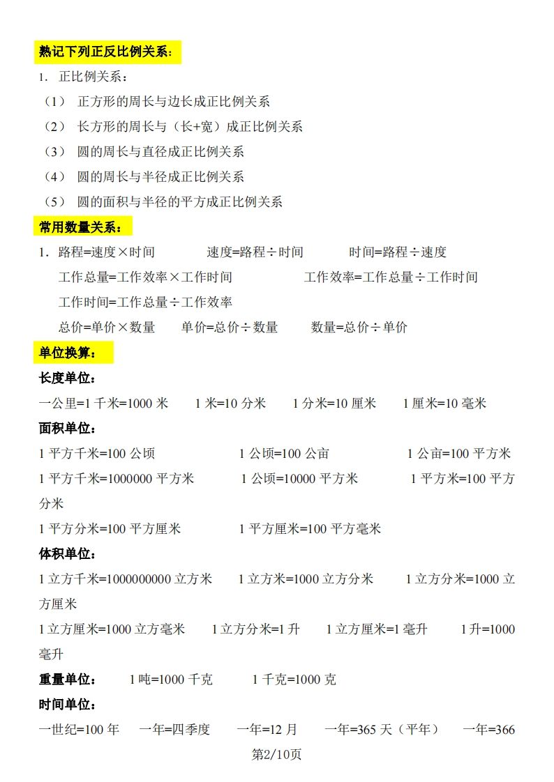 《知識點歸納表》六下數學【全國通用】