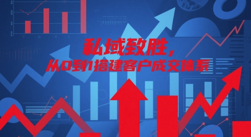 私域致勝,從0到1搭建客戶成交體系
