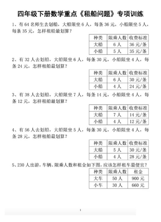 四下數學人教版《租船問題》專項訓練