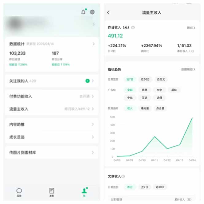 全新托管躺賺項(xiàng)目,微信視頻號(hào)公眾號(hào)托管代運(yùn)營,每天五分鐘,收益大幾百