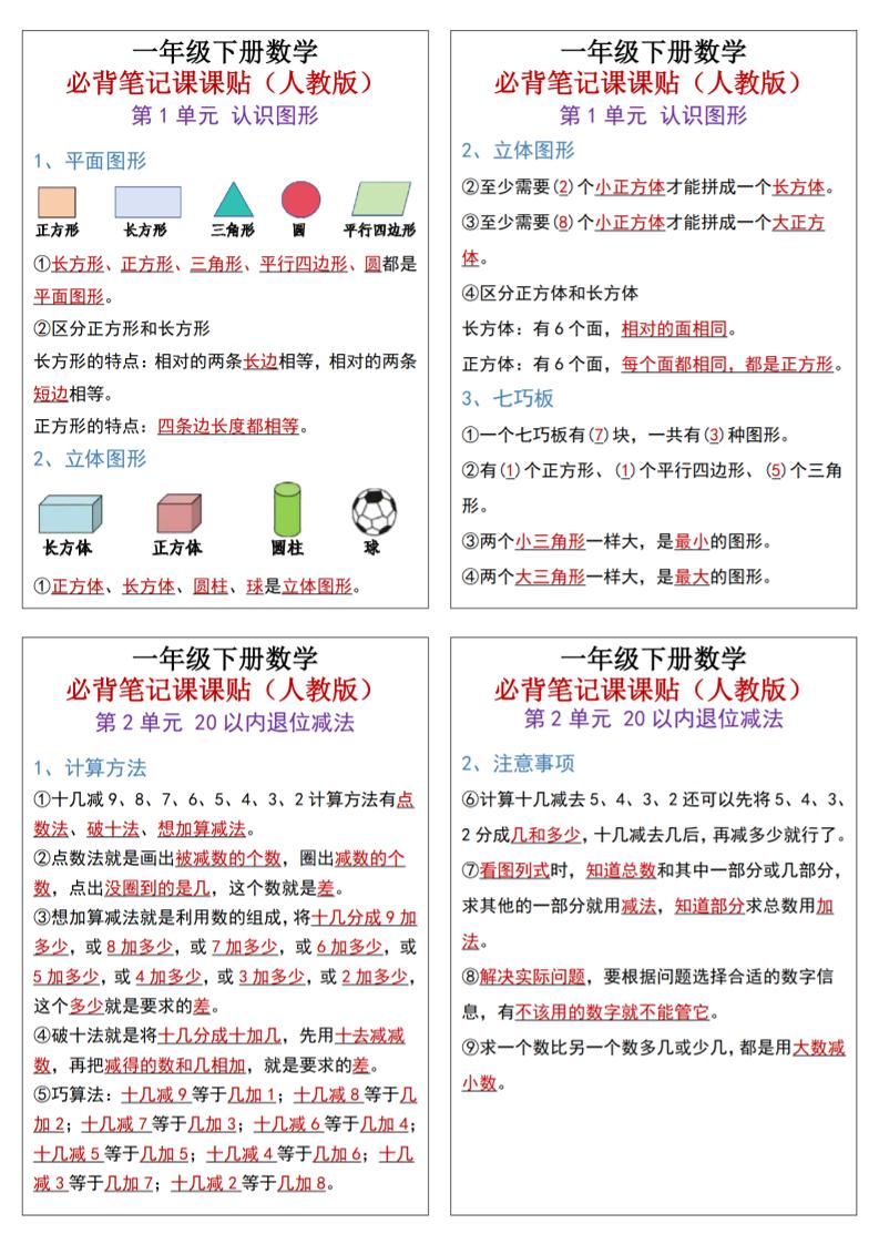 25新一下數學必背筆記課課貼(1版)