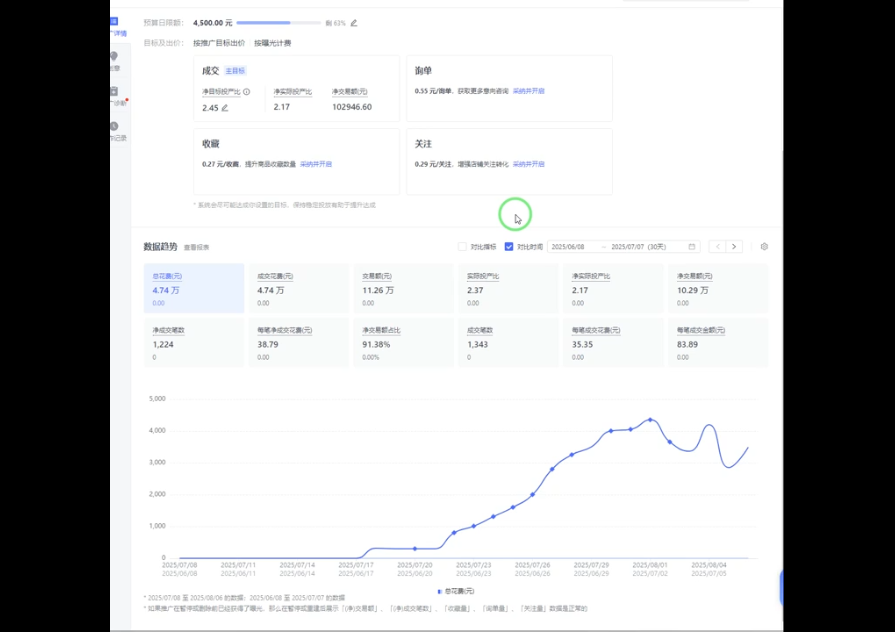 海神·拼多多運營進階系統課(更新8月)