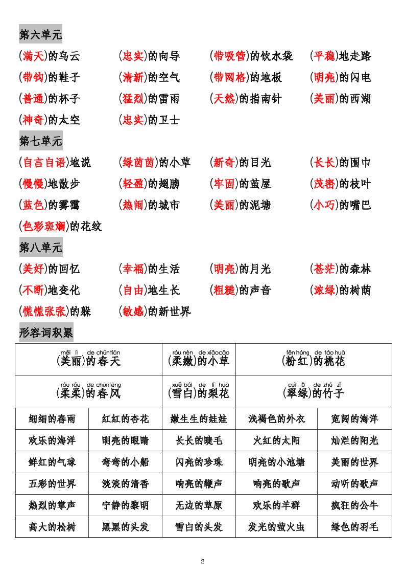 二下語文1-8單元重點詞語搭配歸納6頁