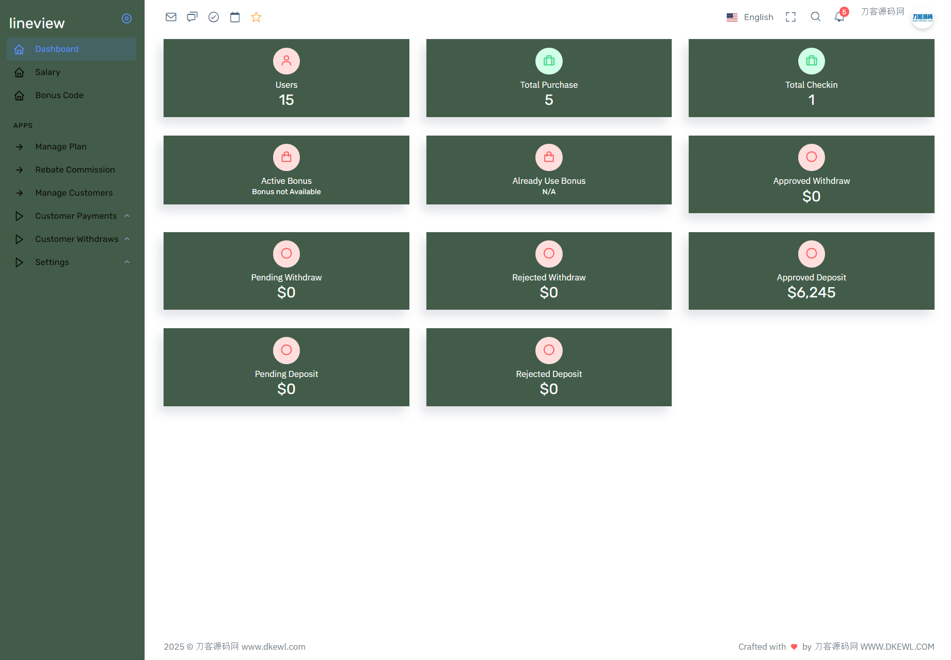 lineview海外汽車投資理財源碼/前端html+后端PHP