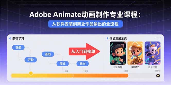 Adobe Animate動畫制作專業課程：從軟件安裝到商業作品輸出的全流程