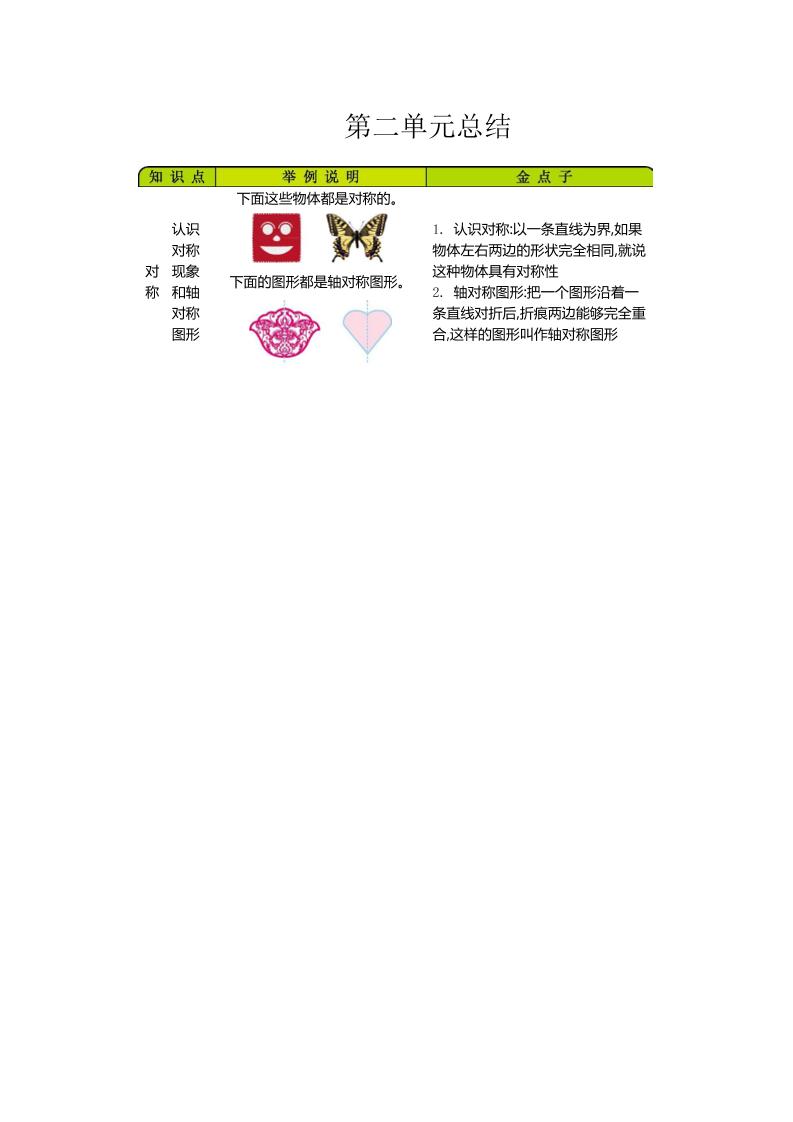 三下青島版數學全冊重點
