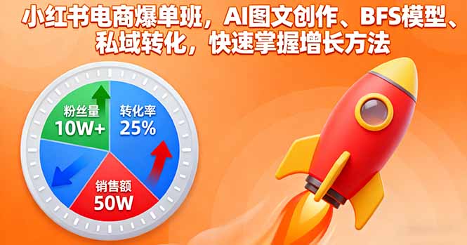 小紅書電商爆單班，AI圖文創(chuàng)作、BFS模型、私域轉(zhuǎn)化，快速掌握增長(zhǎng)方法