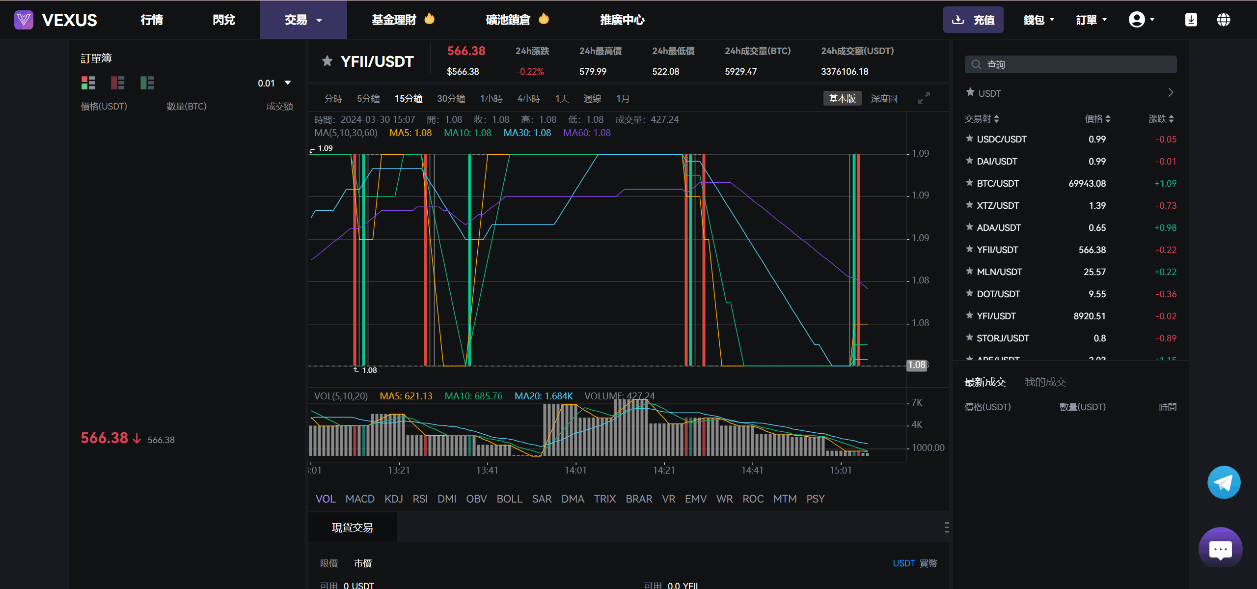 Vexus多語言虛擬貨幣交易所/java交易所源碼/模擬賬戶+現貨交易+永續合約+交割合約+基金理財+鎖倉挖礦+質押貸款+閃兌