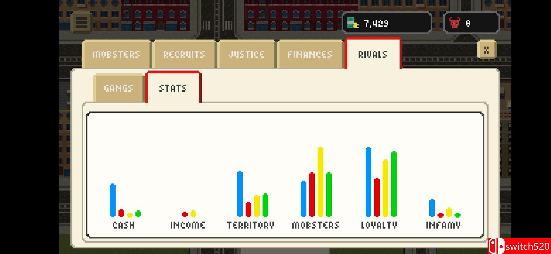 《像素黑幫：黑手黨經(jīng)理（Pixel Gangsters: Mafia Manager）》v10377910 [英文]