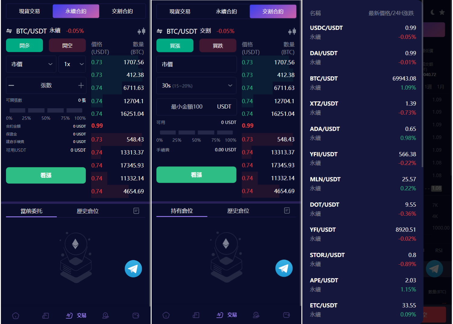 Vexus多語言虛擬貨幣交易所/java交易所源碼/模擬賬戶+現貨交易+永續合約+交割合約+基金理財+鎖倉挖礦+質押貸款+閃兌