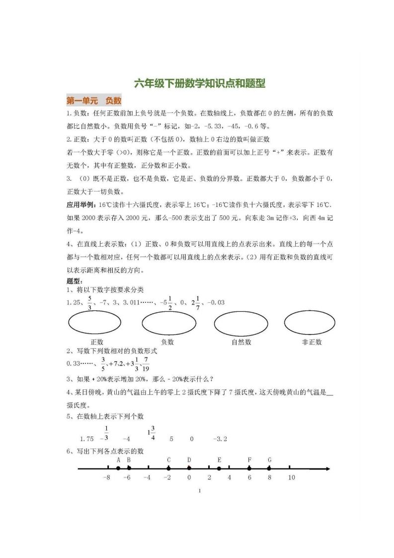 六下人教版數學全冊知識要點