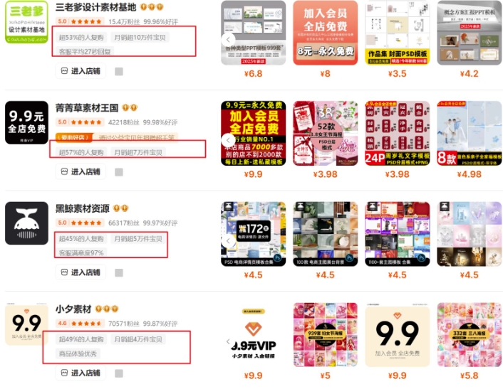 0成本虛擬項(xiàng)目實(shí)戰(zhàn)手把手教你落地，單店月入5k