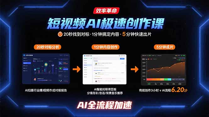 短視頻AI極速創(chuàng)作課：20秒找到對標(biāo)，1分鐘搞定內(nèi)容創(chuàng)作，5分鐘快速出片