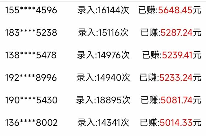信息錄入，幾秒一單，只需一部手機，小白輕松上手，日入500＋