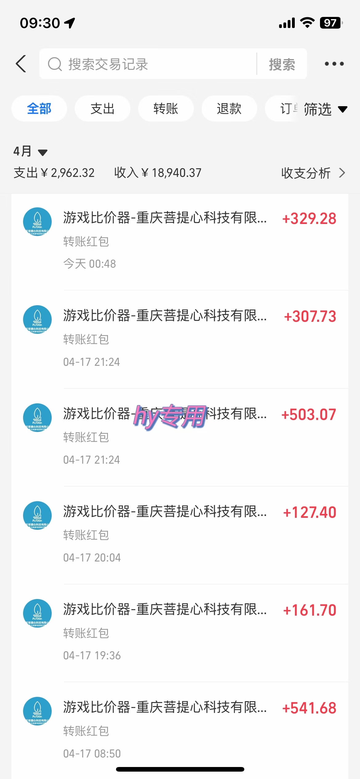 游戲全自動掛機搬磚，可多號操作，輕松日入1000+ 無腦操作
