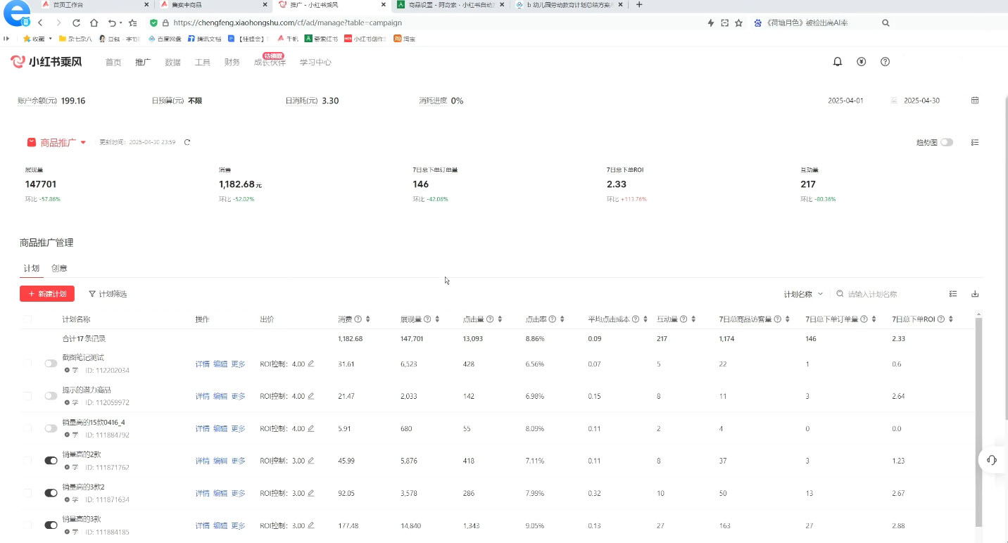 狂峰會·小紅書虛擬店矩陣玩法