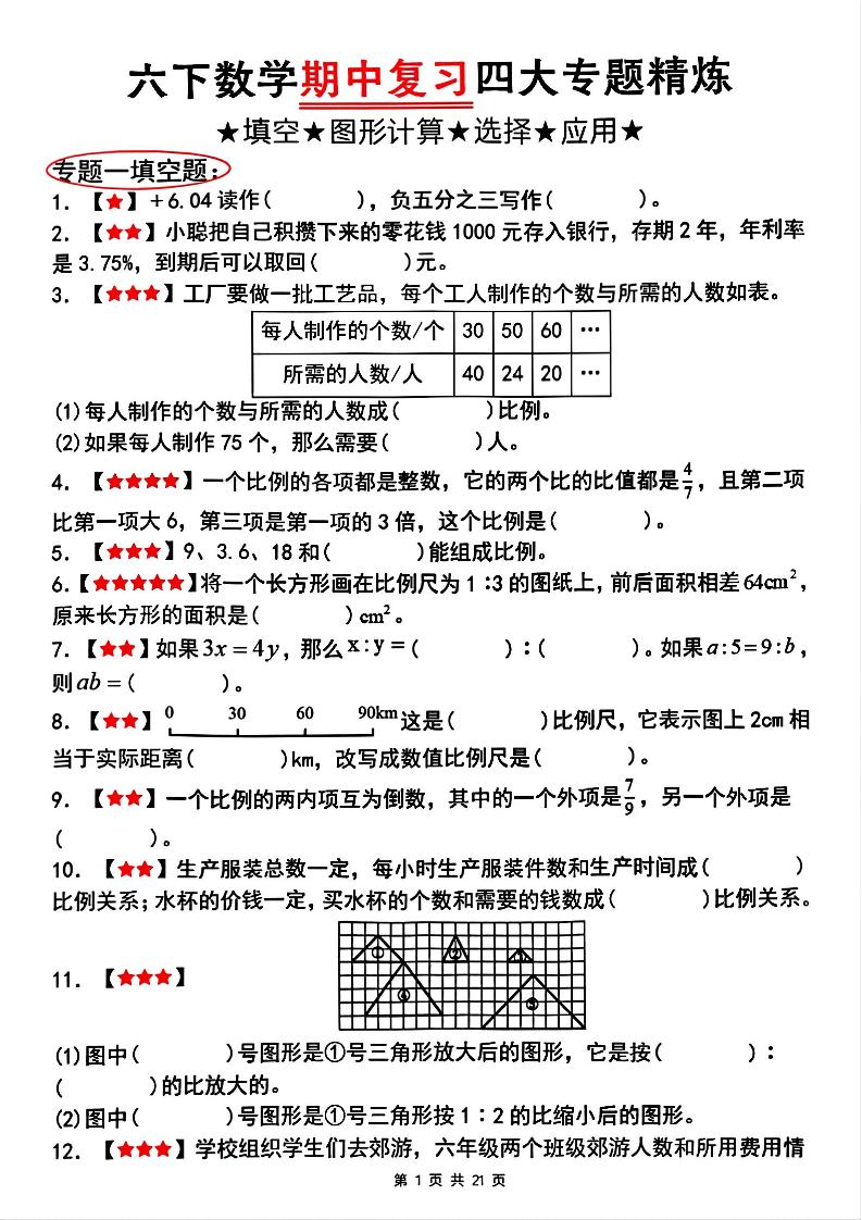 【人教版】六下數學期中復習四大專題精煉(專題一:填空題)(已優化)