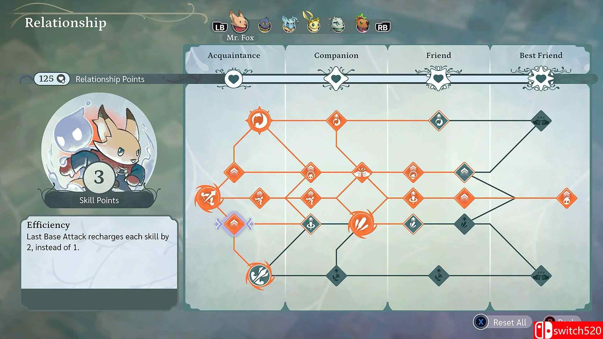 《孤獨公會（The Lonesome Guild）》官方中文 [中文/英文]