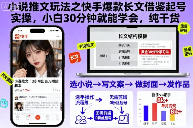 小說推文玩法之快手爆款長文借鑒起號實操,小白30分鐘就能學會,純干貨
