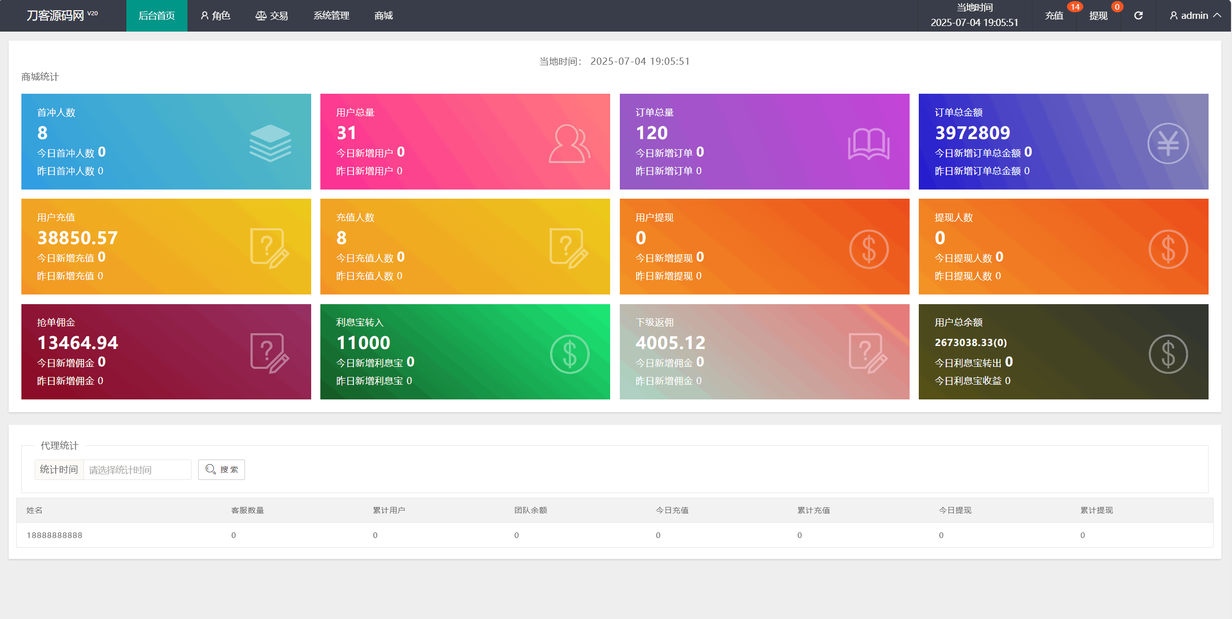 海外多語言音樂刷單搶單源碼/連單卡單/疊加組規(guī)則/打針/前端html/后端PHP