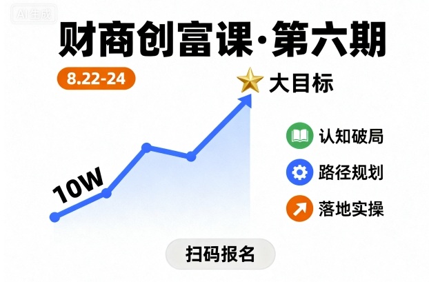 財商創富課第六期8月22-24號，如何從10W起步，一步步實現大目標