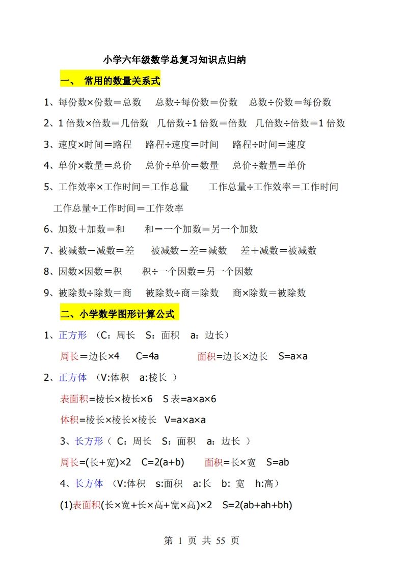 《小學六年級數學知識點歸納》六下數學【北師版】