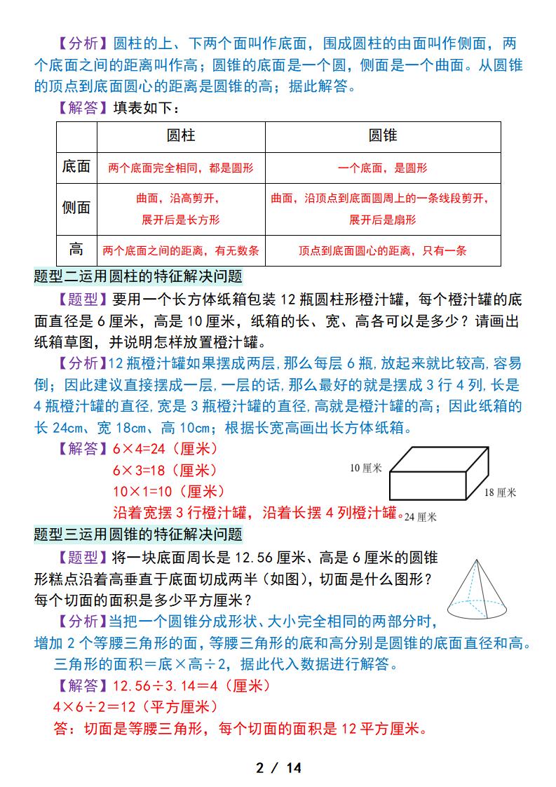 六下數學圓柱圓錐相關知識匯總及典例精講