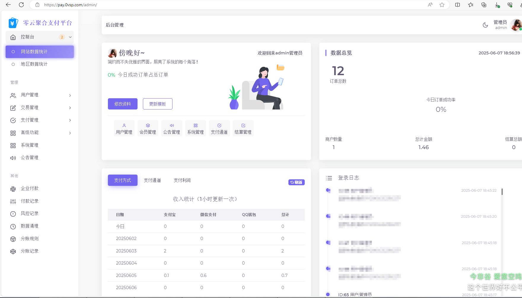 2025最新易支付模板源碼 全開源 前臺+用戶中心+后臺三合一