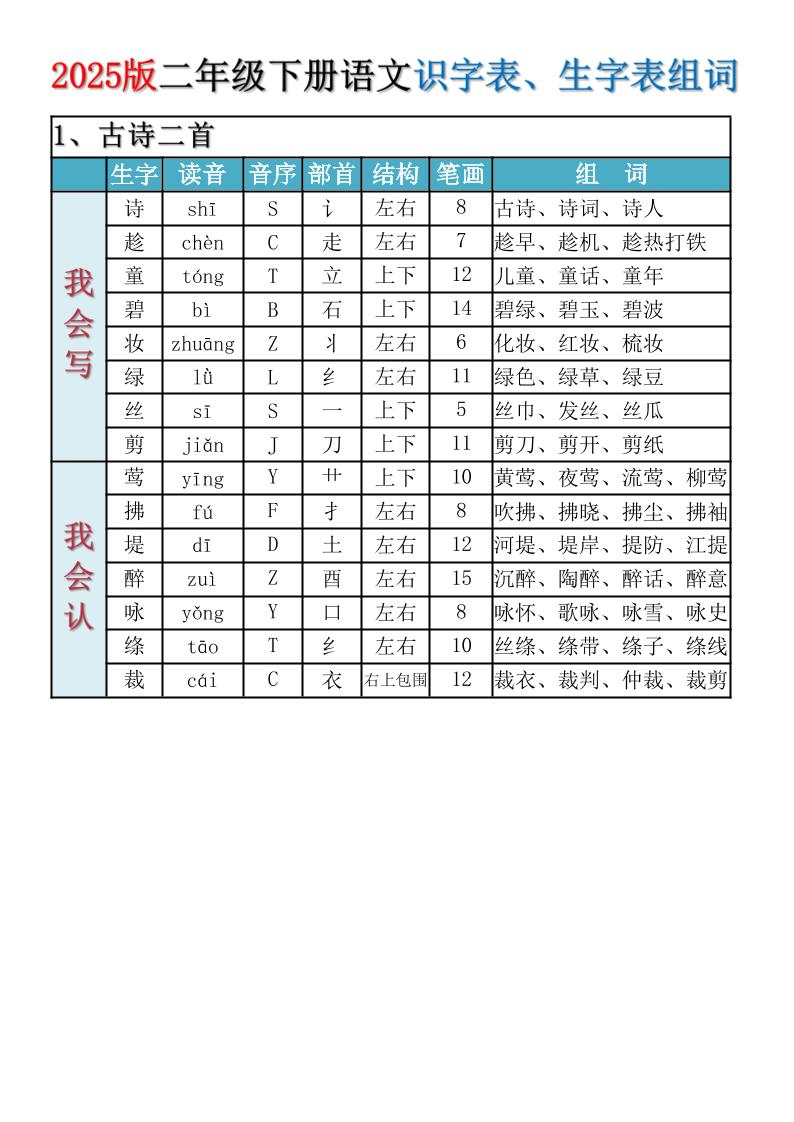 2025新版·二年級下冊語文識字表、生字表組詞