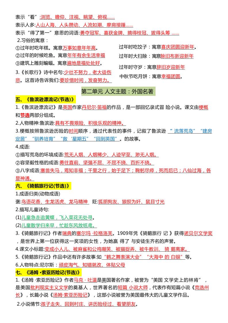 六年級下語文1-8單元常考知識點總結