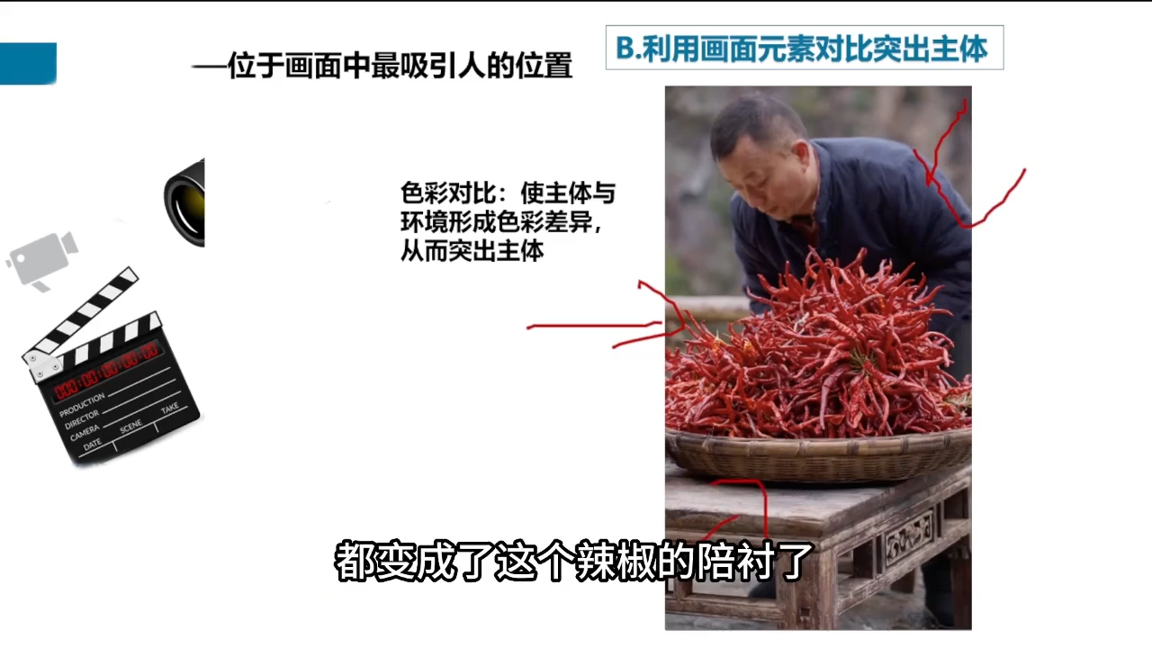 大光老師·三農(nóng)短視頻賦能商業(yè)模式視頻課(更新)