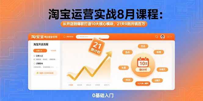 淘寶運營實戰8月課程：從開店到爆款打造10大核心模塊，21天0到月銷百萬