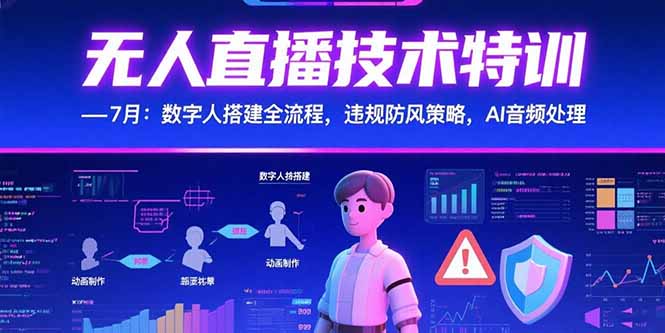 無人直播技術特訓-7月：數字人搭建全流程，違規防風策略，AI音頻處理
