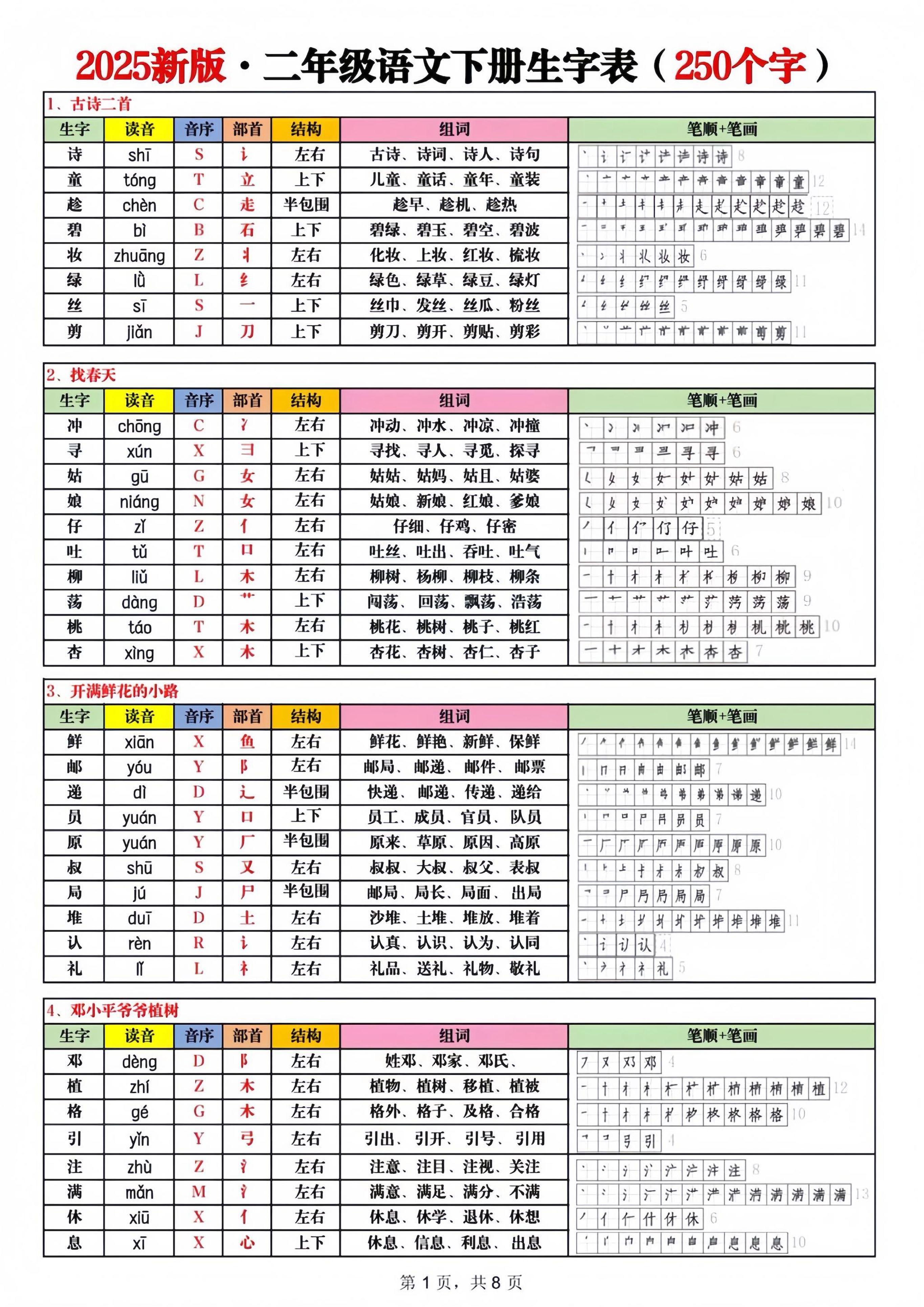 2025新版二下語文生字表250字