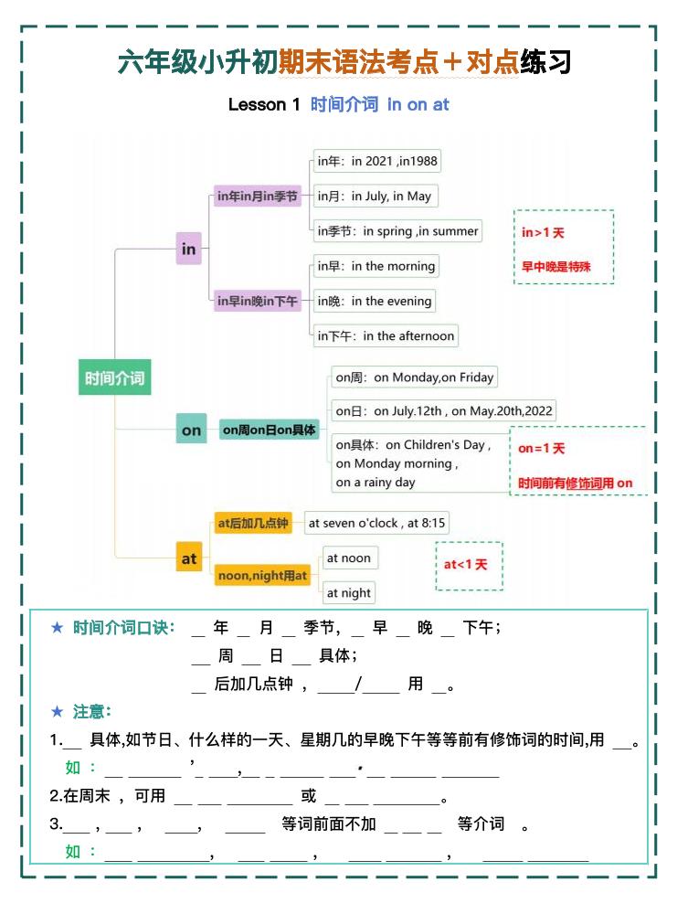 六年級小升初期末語法考點+對點練習1-4【挖空】