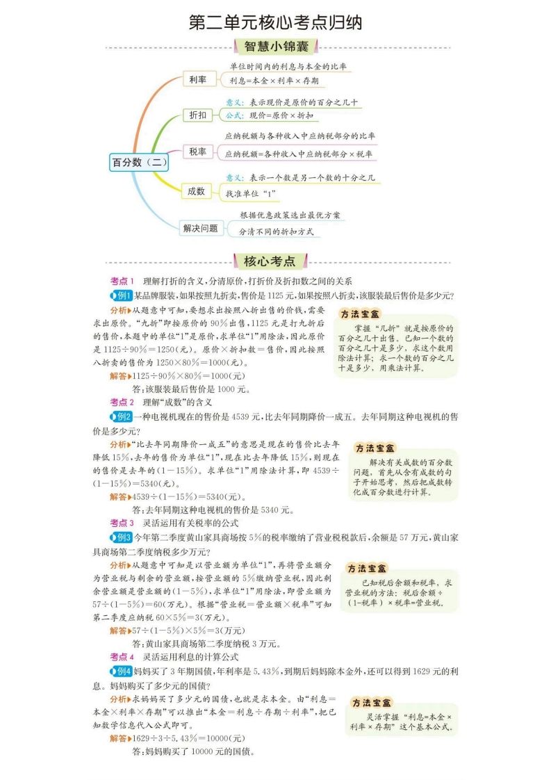 六下數(shù)學核心考點歸納