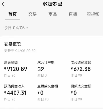 視頻號短視頻帶貨新玩法，用這個方法，一天傭金4407(附詳細教程)