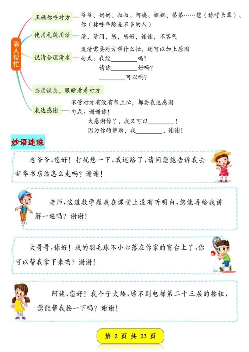 新一下語(yǔ)文口語(yǔ)交際專(zhuān)項(xiàng)練習(xí)（23頁(yè)）
