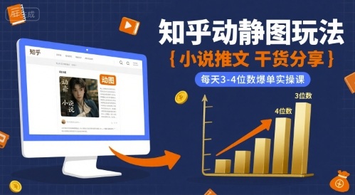 小說推文干貨分享之知乎動(dòng)靜圖玩法，每天3-4位數(shù)爆單實(shí)操課